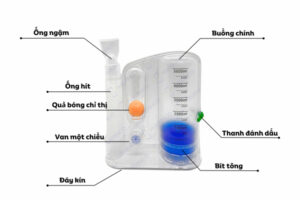 Cách dùng dụng cụ tập thở đúng cách cho dân văn phòng